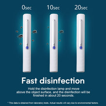 Load image into Gallery viewer, Portable Handheld 3W UV Germicidal Disinfection Lamp Personal Car Travel UV Fast Disinfection Stick, UV Fast Disinfection Stick