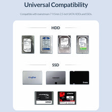 Load image into Gallery viewer, ORICO 2521U3 2.5-Inch Portable Hard Drive Enclosure