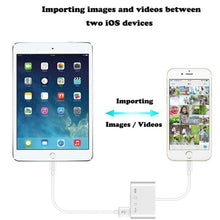 Load image into Gallery viewer, ZS-S1827 4 in 1 SD Card + TF Card + 8 Pin Charge + USB Interface to 8 Pin Interface Camera Reader Adapter, Support All iOS System