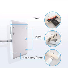 Load image into Gallery viewer, ZS-S1852 6 in 1 3 USB Female to 8 Pin Male OTG Camera Card Reader Adapter with SD &amp; TF Card &amp; 8 Pin Charging Interface, Support All iOS System