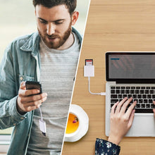 Load image into Gallery viewer, ZS-KL21810 8 Pin to SD Card Camera Card Reader Adapter, Support All iOS System