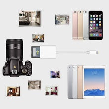 Load image into Gallery viewer, ZS-KL21810 8 Pin to SD Card Camera Card Reader Adapter, Support All iOS System