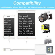 Load image into Gallery viewer, ZS-KL21810 8 Pin to SD Card Camera Card Reader Adapter, Support All iOS System