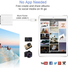 Load image into Gallery viewer, ZS-KL21810 8 Pin to SD Card Camera Card Reader Adapter, Support All iOS System
