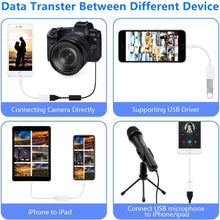 Load image into Gallery viewer, FA-STAR ZS-KL21826 8 Pin to USB 3.0 OTG Adapter, Supports IOS 13 and Above