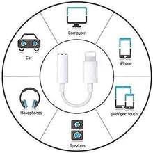 Load image into Gallery viewer, Zs-kl21836 2 PCS 8 Pin to 3.5mm Earphone Adapter Audio Adapter, Support All iOS System