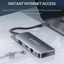 Load image into Gallery viewer, ORICO MC-U111P  11 in 1 Multifunction Docking Station, MC-U111P