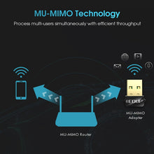 Load image into Gallery viewer, EDUP EP-AC1651 USB WIFI Adapter 650Mbps Dual Band 5G/2.4GHz External Wireless Network Card Wifi Dongle Receiver for Laptop Windows MacOS