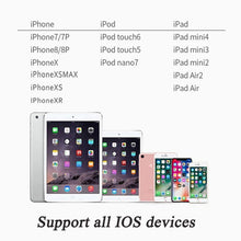 Load image into Gallery viewer, Zs-18182 2 PCS 2 in 1 8 Pin Male to 8 Pin Charging + 8 Pin Audio Female Connector Earphone Adapter, Supports Call &amp; Volume Control, Compatible with IOS 13 System