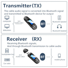 Load image into Gallery viewer, T13 Bluetooth 5.0 Drive-free USB Bluetooth Receiver and Transmitter with Screen