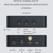 Load image into Gallery viewer, T6 Bluetooth 5.0 Computer TV Transmitter Fiber coaxial AUX Multifunction TF Card HiFI Bluetooth Audio transmitter