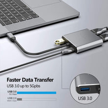 Load image into Gallery viewer, ZS-SG4T1HD2 4-in-1 Type-C to Dual HDMI + USB 3.0 Port + Type-C PD Charging Port Multi-functional HD Dock Adapter