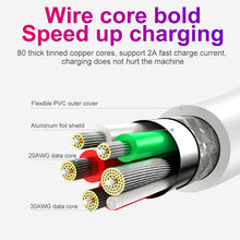 Load image into Gallery viewer, Qc3.0 Dual USB Car Charging + Type-C Fast Charging Cable Car Charging Kit, Type-C (Black), Type-C (White)