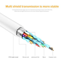 Load image into Gallery viewer, 4K 60Hz Type-C to DP DisplayPort Connecting DP Adapter Cable, Cable Length: 1.8m
