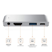 Load image into Gallery viewer, 4 in 1 Type-C / USB-C to HDMI + AUX + USB + PD Type-C / USB-C HUB Adapter Multifunction HD Dock