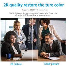 Load image into Gallery viewer, Richwell PC-06 Mini 360 Degrees Rotating 4.0 MP HD Auto Focus PC Webcam with Noise Reduction Microphone