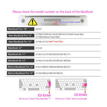 Load image into Gallery viewer, ENKAY Hat-Prince 3 in 1 For MacBook Pro 13 inch A2289 / A2251 (2020) Crystal Hard Shell Protective Case + Europe Version Ultra-thin TPU Keyboard Protector Cover + Anti-dust Plugs Set, For MacBook Pro 13 inch A2289 / A2251 (2020)