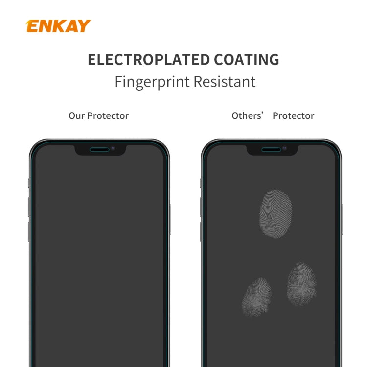 5 PCS ENKAY Hat-Prince 0.26mm 9H 2.5D Curved Edge Explosion-proof Tempered Glass Film, For iPhone 12 mini, For iPhone 12 / 12 Pro, For iPhone 12 Pro Max