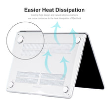 Load image into Gallery viewer, For MacBook Air 13.6 2022/2024 A2681 M2 / A3113 M3 ENKAY Crystal Laptop Protective Case, Single Case