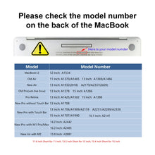 Load image into Gallery viewer, For MacBook Air 13.6 2022/2024 A2681 M2 / A3113 M3 EU Version ENKAY 3 in 1 Matte Laptop Case with TPU Keyboard Film / Anti-dust Plugs, 3 in 1 EU Version
