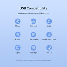 Load image into Gallery viewer, ORICO TWU3-7A-BK 7-Port USB 3.0 HUB, TWU3-7A