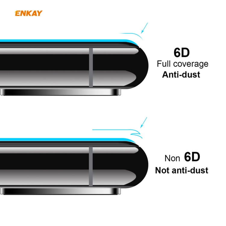 2 PCS ENKAY Hat-Prince 0.26mm 9H 6D Curved Full Coverage Tempered Glass Protector, For iPhone 12 mini, For iPhone 12 / 12 Pro, For iPhone 12 Pro Max