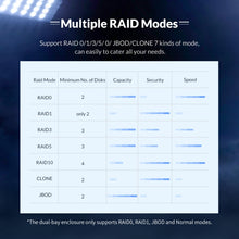 Load image into Gallery viewer, ORICO NS200RU3 2 Bay USB3.0 Hard Drive Enclosure with Raid, NS200RU3
