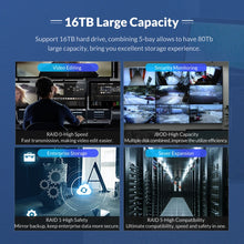 Load image into Gallery viewer, ORICO NS200RU3 2 Bay USB3.0 Hard Drive Enclosure with Raid, NS200RU3