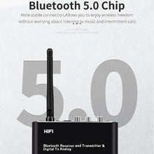 Load image into Gallery viewer, ZS-SGD09 3 in 1 Digital to Analog Bluetooth 5.0 Receiver &amp; Transmitter