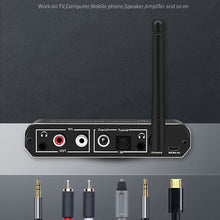Load image into Gallery viewer, ZS-SGD09 3 in 1 Digital to Analog Bluetooth 5.0 Receiver &amp; Transmitter