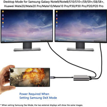 Load image into Gallery viewer, ZS-SGSHDMI USB-C / Type-C to Dual HDMI Adapter, USB-C / Type-C to Dual HDMI