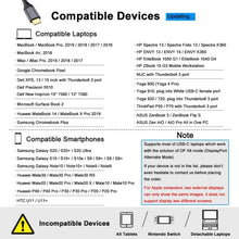 Load image into Gallery viewer, ZS-SGSHDMI USB-C / Type-C to Dual HDMI Adapter, USB-C / Type-C to Dual HDMI