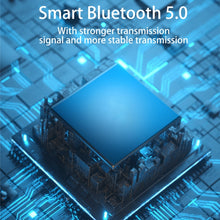 Load image into Gallery viewer, BR03 Card Car Bluetooth 5.0 Receiver Speaker Music Wireless Audio Receiver Bluetooth Hands-free Call