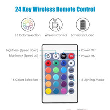Load image into Gallery viewer, 2 Ways Output LED Strip APP Smart Wifi LED RGB Controller with IR 24Keys Remote Control, 5-24V