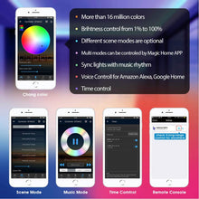Load image into Gallery viewer, 2 Ways Output LED Strip APP Smart Wifi LED RGB Controller with IR 24Keys Remote Control, 5-24V
