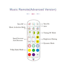 Load image into Gallery viewer, WiFi Smart 4 Pin RGB LED Strip Light Contoller APP Remote Voice Control Works with Alexa Echo, 5-24V, WiFi 40-keys Controller, WiFi 24-keys Controller