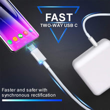 Load image into Gallery viewer, PD-96W 96W PD USB-C / Type-C Laptop Adapter + 2m 5A USB-C / Type-C to USB-C / Type-C Fast Charging Cable for MacBook Pro, EU Plug, US Plug, UK Plug