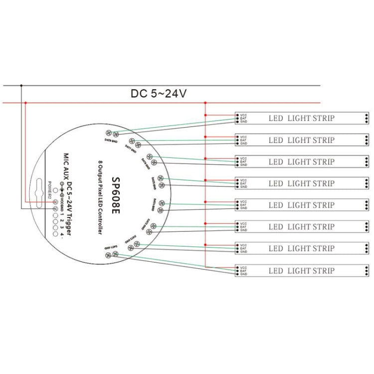 SP608E Dual Signal Output Mobile APP Control Bluetooth LED Controller Kit for WS2812B WS2811 1903 1804 Pixel LED Strip, DC5V~24V