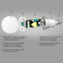 Load image into Gallery viewer, FUT013 5W E14 RGB + CCT LED Bulb AC100~240v 2.4g WiFi Remote Control Dimmable Led Lights