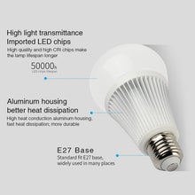 Load image into Gallery viewer, FUT012 E27 9W RGB + CCT LED Bulb Light 100V-240V Full Color Remote Control Smart Bulb WiFi 2.4G Wireless