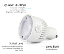 Load image into Gallery viewer, FUT107 GU10 6W Double White CCT LED Bulb Spotlight For Bedroom And Living Room