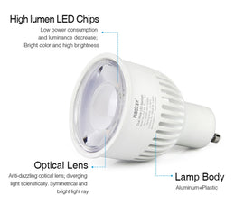 FUT107 GU10 6W Double White CCT LED Bulb Spotlight For Bedroom And Living Room