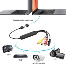 Load image into Gallery viewer, USB to RCA Cable 60+ Supports Vista 64 / Win 7 / Win 8 / Win 10 / Mac OS