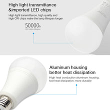 Load image into Gallery viewer, FUT105 12W RGB + CCT LED Bulb Light E27 Indoor Light 2.4G Remote Smart Phone APP Control Bedroom Living Room AC100~240V