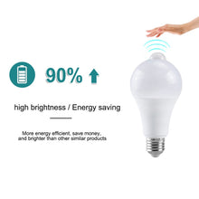 Load image into Gallery viewer, LED Light Waterproof Motion Sensor Infrared Sensor E27 LED Sensor Bulb White Light