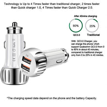 Load image into Gallery viewer, YSY-310QC18W QC3.0 Dual Port USB Car Chargrt for Apple / Huawei / Samsung / Xiaomi, YSY-310QC18W, Car Charger