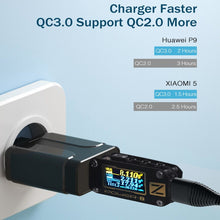 Load image into Gallery viewer, LZ-023 18W QC 3.0 USB Portable Travel Charger + 3A USB to 8 Pin Data Cable, US Plug, USB to 8 Pin Data Cable, US Plug, 8 Pin Data Cable, US Plug