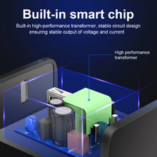 Load image into Gallery viewer, LZ-023 18W QC 3.0 USB Portable Travel Charger + 3A USB to 8 Pin Data Cable, US Plug, USB to 8 Pin Data Cable, US Plug, 8 Pin Data Cable, US Plug