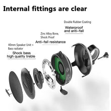 Load image into Gallery viewer, S360 Portable Outdoor Bikes Bluetooth Speaker IPX7 Waterproof  Dust-proof Shockproof Speaker, Support TF