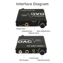 Load image into Gallery viewer, Digital To Analog Audio Converter Stereo Extractor DAC Amplifier Optical SPDIF 192Khz 24Bit